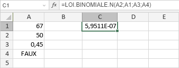 Fonction LOI.BINOMIALE.N