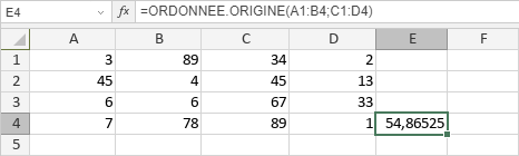 Fonction ORDONNEE.ORIGINE