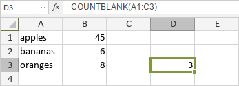 COUNTBLANK Function