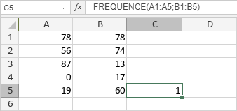 Fonction FREQUENCE