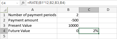 RATE Function