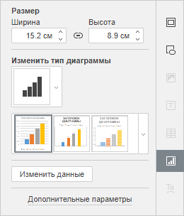 Вкладка Параметры диаграммы