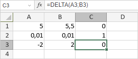 Fonction DELTA