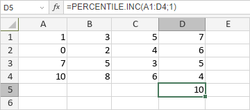 Fonction PERCENTILE.INC