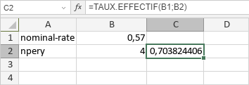 Fonction TAUX.EFFECTIF