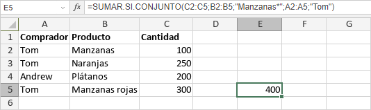 Función SUMAR.SI.CONJUNTO