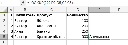 Функция LOOKUP