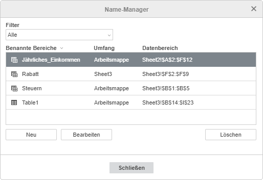 Namens-Manger