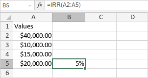 IRR Function