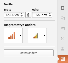 Registerkarte Diagramm