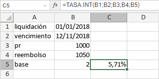 Función TASA.INT