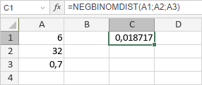 Fonction NEGBINOMDIST