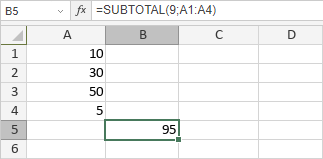 Fonction SUBTOTAL