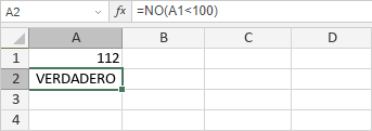 Función NO: VERDADERO