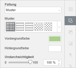 Füllungsmuster