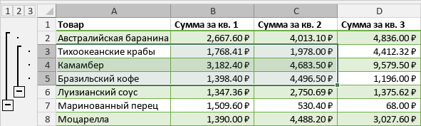 Многоуровневая структура