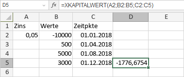 XKAPITALWERT-Funktion