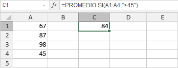 Función PROMEDIO.SI