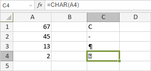 CHAR Function