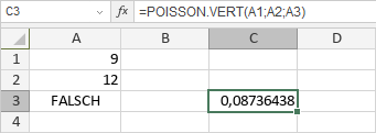 POISSON.VERT-Funktion