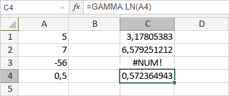 Función GAMMA.LN