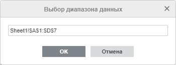 Окно Выбор диапазона данных