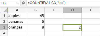 COUNTIF Function