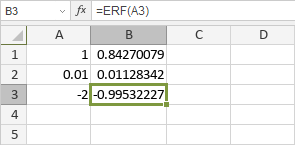 ERF Function