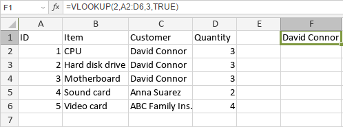 VLOOKUP Function