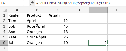 ZÄHLENWENNS-Funktion