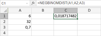 Función NEGBINOMDIST