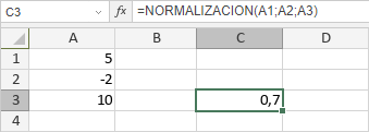 Función NORMALIZACION