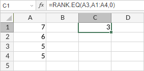 Функция RANK.EQ