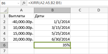 Функция XIRR