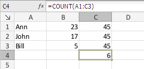 COUNT Function