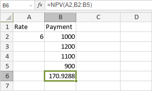 NPV Function