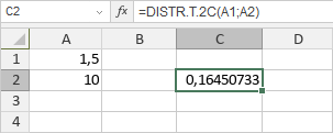 Función DISTR.T.2C