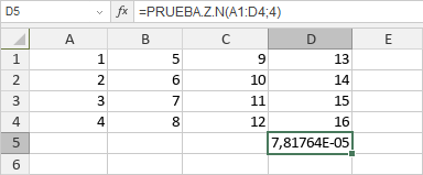 Función PRUEBA.Z.N