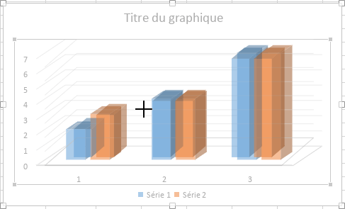 Graphique 3D