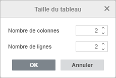 Tableau personnalisé