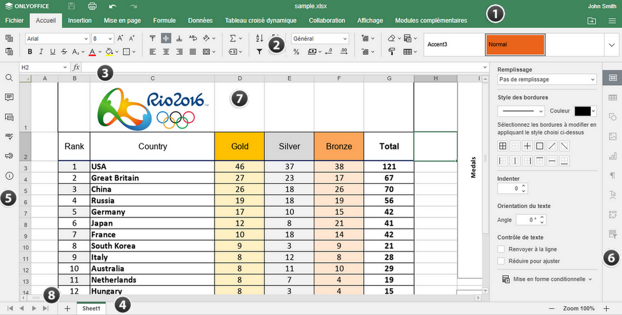 Fenêtre de l'éditeur en ligne Spreadsheet Editor: