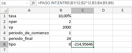 Función PAGO.INT.ENTRE