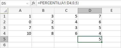 Función PERCENTIL