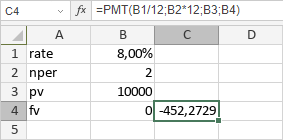 Fonction VPM