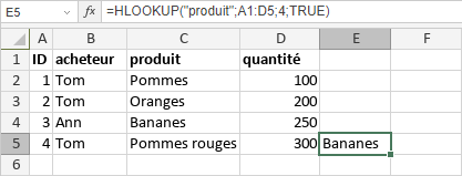 Fonction HLOOKUP