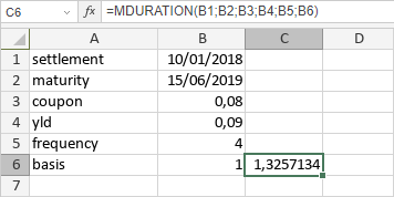 Fonction MDURATION