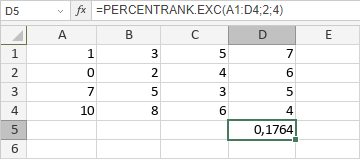 Fonction PERCENTRANK.EXC