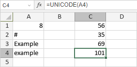 UNICODE Function