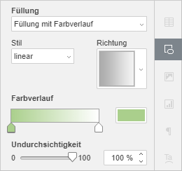 Füllung mit Farbverlauf