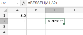 Función BESSELI